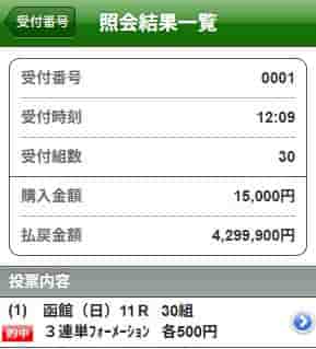 ミリオン競馬的中画像