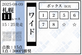 ラクショー的中買い目画像