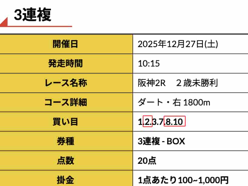 匿名 @ 12/27/2025 04:21