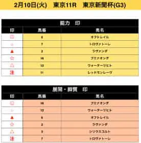 永徳 @ 02/16/2026 01:58