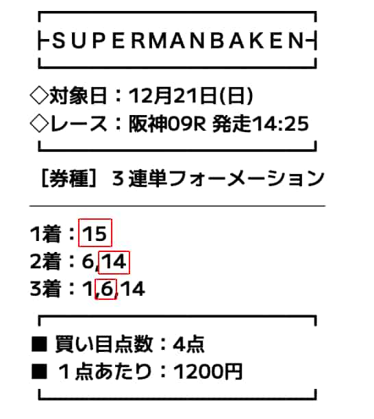 スーパーマンバケン買い目