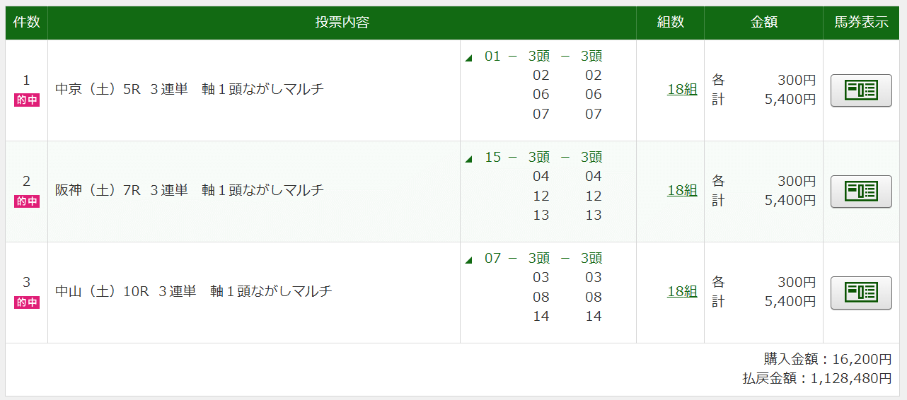 阿部辰巳的中画像